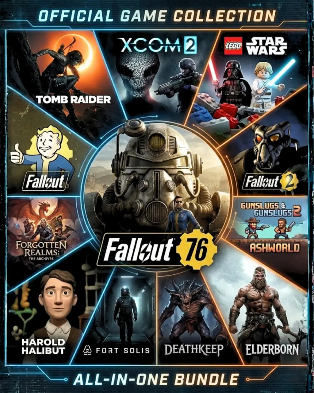 Premium Loot (Game Keys)